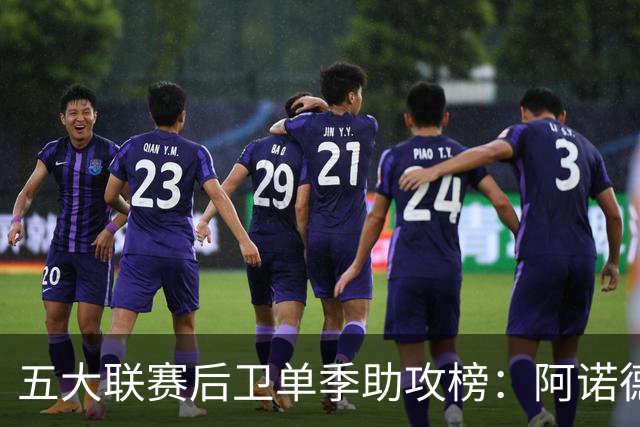 五大联赛后卫单季助攻榜：阿诺德直追阿尔维斯
